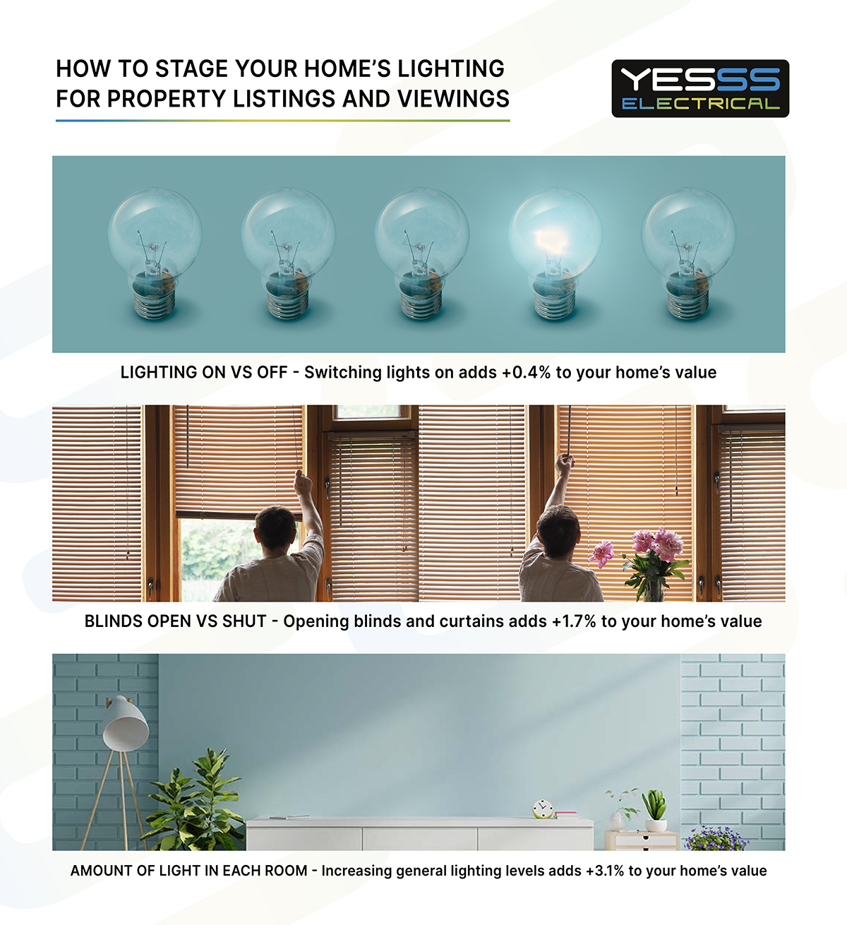 How to stage your home’s lighting for property listings and viewings 